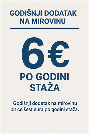 Slika: ZA 2025. GODIŠNJI DODATAK ZA UMIROVLJENIKE IZNOSI ŠEST EURA PO GODINI STAŽA